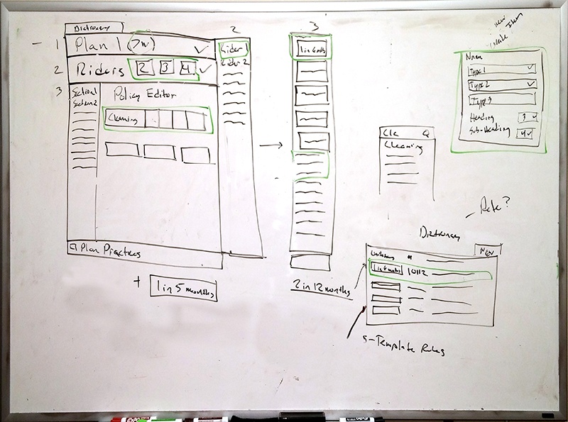 storyboard dashboard