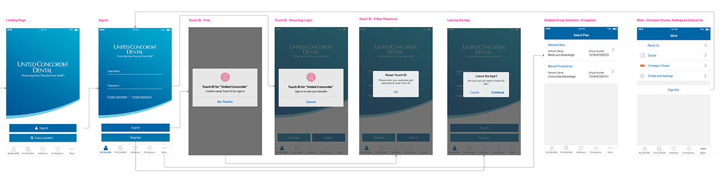 mobile app wireflow
