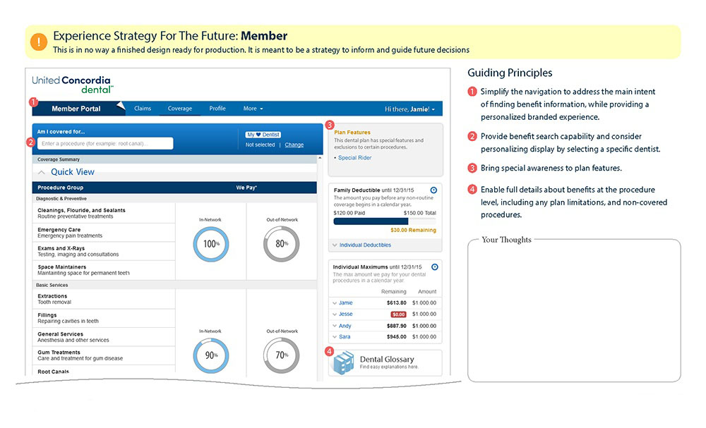 Member research strategy