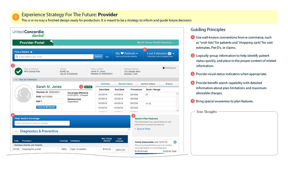 Provider research strategy